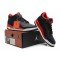 Air Jordan III (3) Retro Black White Red-78